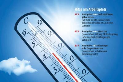 Bild zum Facebook-Post