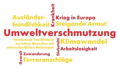 ängste jugend 2019 ängste jugend 2019