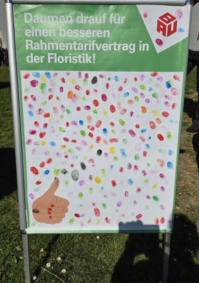 Floristik Floristik